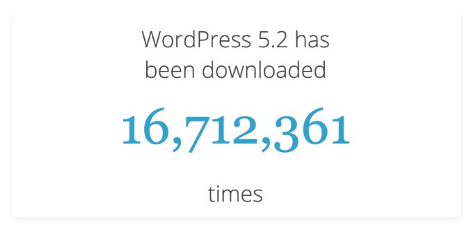 numeri download wordpress 5.2